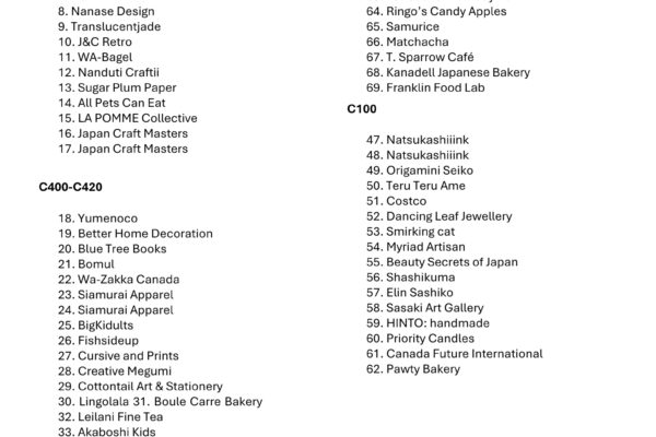 18. Yumenoco 19. Better Home Decoration 20. Blue Tree Books 21. Bomul 22. Wa-Zakka Canada 23. Siamurai Apparel 24. Siamurai Apparel 25. BigKidults 26. Fishsideup 27. Cursive and Prints 28. Creativ